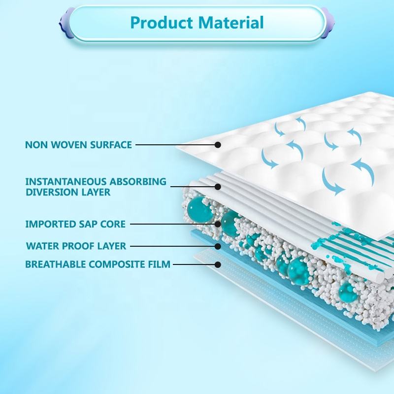 baby diaper raw material non-woven-detail-01 baby diaper raw material non-woven-detail-01